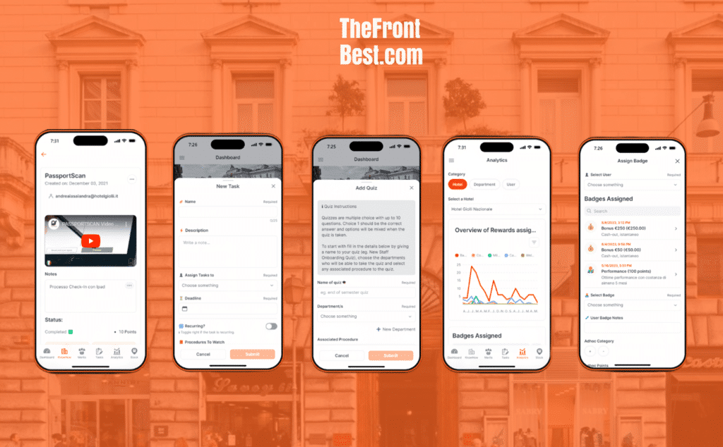 TheFrontBest — Training, tasks, and staff performance